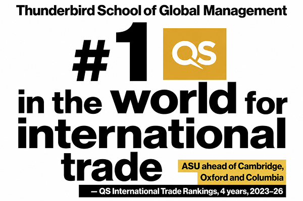 in the world for International trade