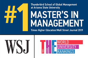 MASTER'S IN MANAGEMENT